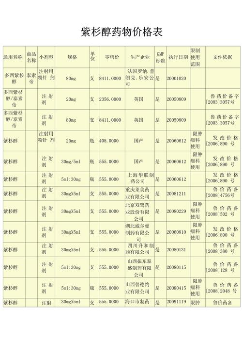 恒悦印度药品直购网选购指南：从价格到品质的全方位解析