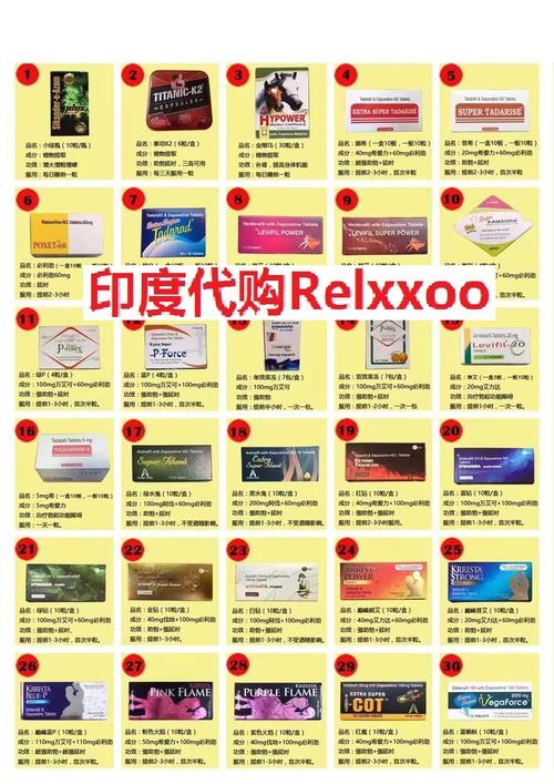 恒悦印度双效片效果真相：张工吃了三天后的惊人变化