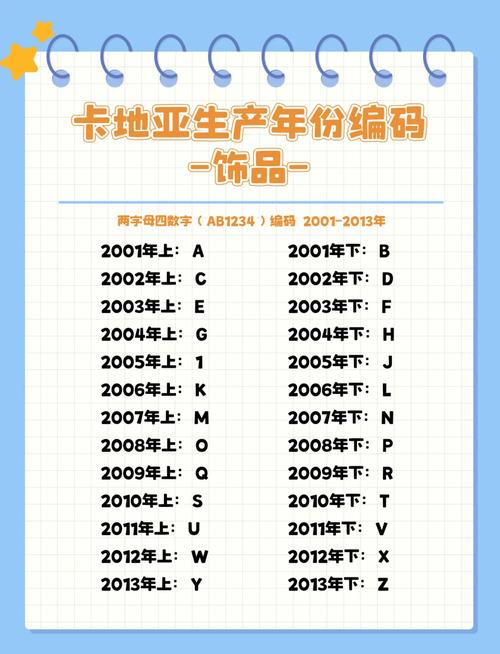恒悦印度药代购群怎么加入：小白必看的避坑指南